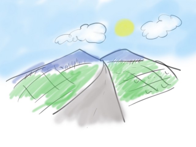 intous pro untuk mengedit foto Wacom Intuos Pro untuk mengedit foto