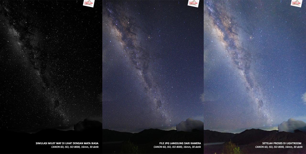 milky way dilihat mata - simulasi