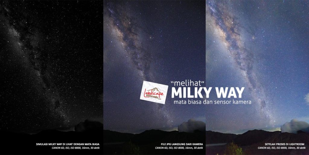 milky way dilihat mata - simulasi