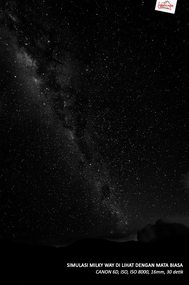 milky way dilihat mata - mata biasa