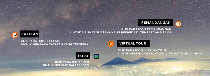 keterangan virtual tour